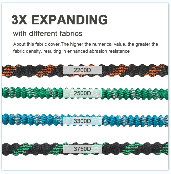 Odolný textilní oplet flexibilní zahradní hadice